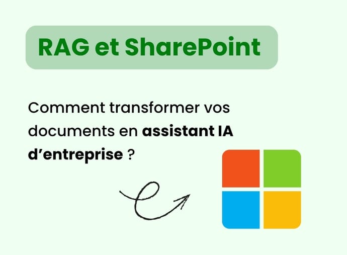 rag-sharepoint